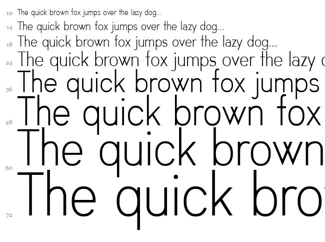 Hasta Grotesk font waterfall